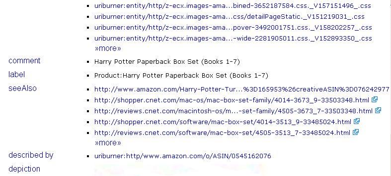 Amazon book offer data