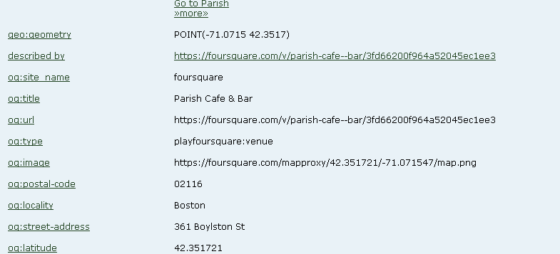 Foursquare Facets Place Linked data